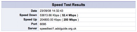 Bournemouth Internet Speed