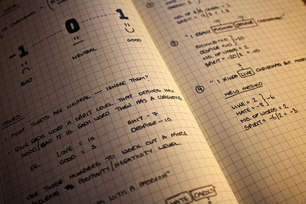 Sketch of the Christmas spirit calculations