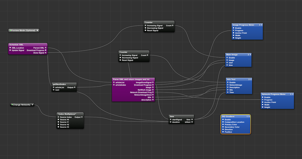 Visual programming